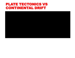 PLATE TECTONICS VS
CONTINENTAL DRIFT
 