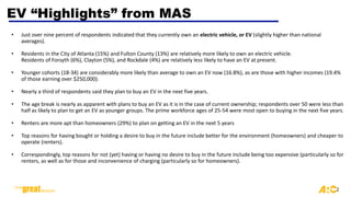 2
EV “Highlights” from MAS
• Just over nine percent of respondents indicated that they currently own an electric vehicle, or EV (slightly higher than national
averages).
• Residents in the City of Atlanta (15%) and Fulton County (13%) are relatively more likely to own an electric vehicle.
Residents of Forsyth (6%), Clayton (5%), and Rockdale (4%) are relatively less likely to have an EV at present.
• Younger cohorts (18-34) are considerably more likely than average to own an EV now (16.8%), as are those with higher incomes (19.4%
of those earning over $250,000).
• Nearly a third of respondents said they plan to buy an EV in the next five years.
• The age break is nearly as apparent with plans to buy an EV as it is in the case of current ownership; respondents over 50 were less than
half as likely to plan to get an EV as younger groups. The prime workforce ages of 25-54 were most open to buying in the next five years.
• Renters are more apt than homeowners (29%) to plan on getting an EV in the next 5 years
• Top reasons for having bought or holding a desire to buy in the future include better for the environment (homeowners) and cheaper to
operate (renters).
• Correspondingly, top reasons for not (yet) having or having no desire to buy in the future include being too expensive (particularly so for
renters, as well as for those and inconvenience of charging (particularly so for homeowners).
 