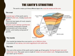 EVS(AECC)UNIT1 ppt.pdf