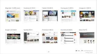 Blog (über 10.000 Leser)

Facebook (9.100 F)

Twitter (19.200 F)

Foursquare (1.000 F)

Instagram (1.800 F)

Google+ (29.500 F)

Spotify (700 F)

Pinterest (1.800 F)

Soundcloud (380 F)

Klout (73/77)

10

@Ibo

SocialTrademarks.de
3rdPlace GmbH

 