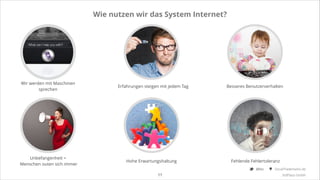 Wie nutzen wir das System Internet?

Wir werden mit Maschinen
sprechen

Unbefangenheit = 
Menschen outen sich immer

Erfahrungen steigen mit jedem Tag

Hohe Erwartungshaltung

Besseres Benutzerverhalten

Fehlende Fehlertoleranz
@Ibo

!11

SocialTrademarks.de
3rdPlace GmbH

 