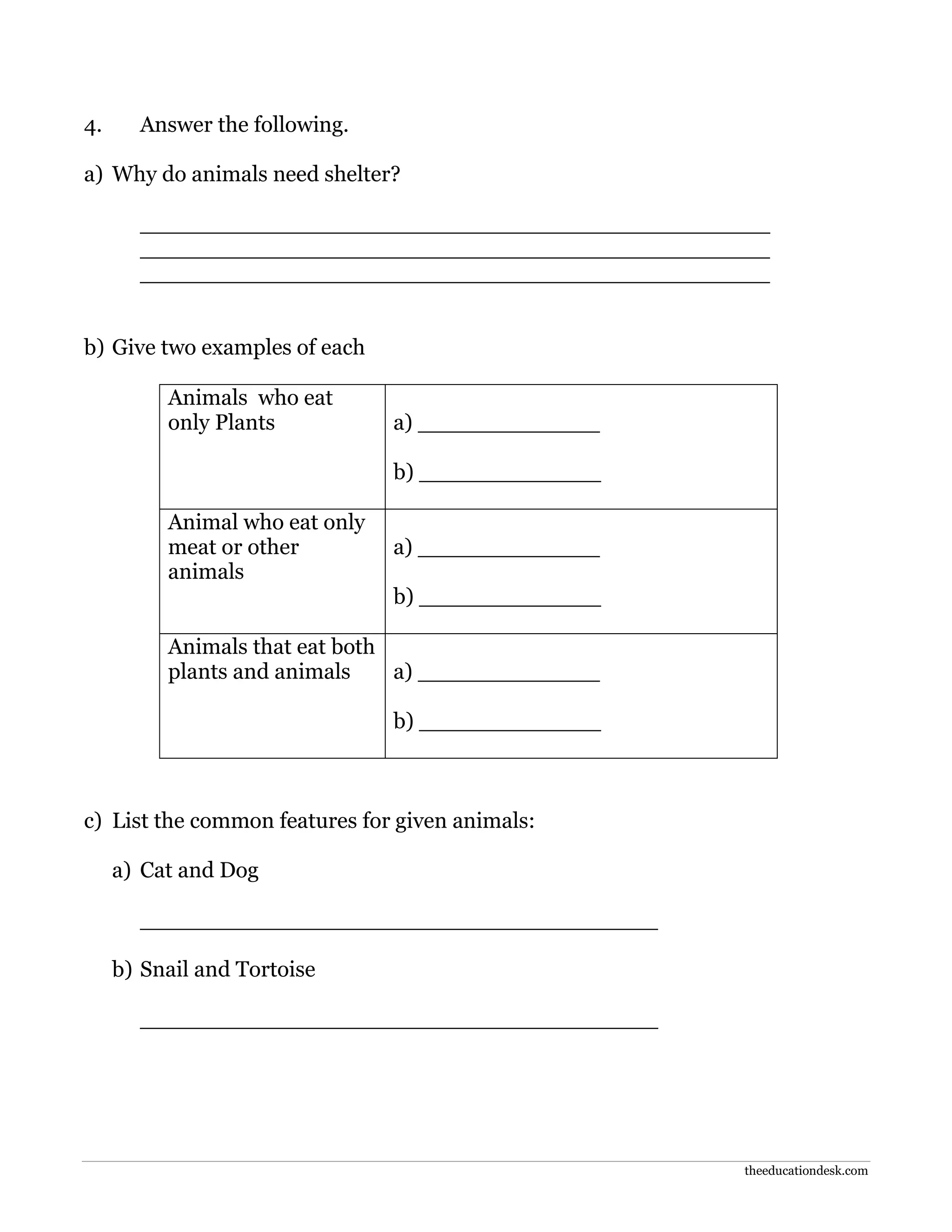 theeducationdesk.com
4. Answer the following.
a) Why do animals need shelter?
_____________________________________________
_____________________________________________
_____________________________________________
b) Give two examples of each
Animals who eat
only Plants a) _____________
b) _____________
Animal who eat only
meat or other
animals
a) _____________
b) _____________
Animals that eat both
plants and animals a) _____________
b) _____________
c) List the common features for given animals:
a) Cat and Dog
_____________________________________
b) Snail and Tortoise
_____________________________________
 