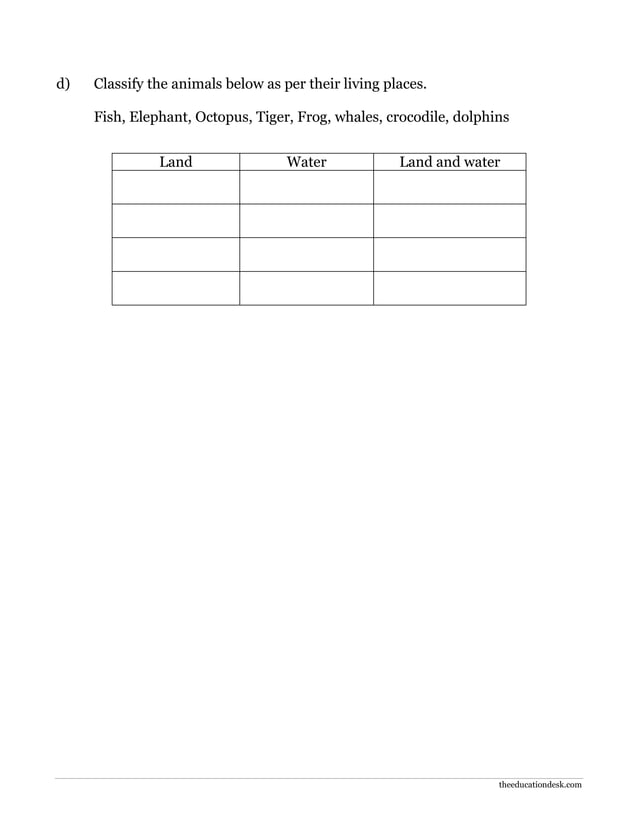 Environmental Science (EVS) Animals Worksheet (Class II) PDF