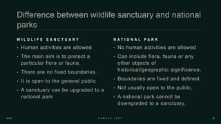 W I L D L I F E S A N C T U A R Y
• Human activities are allowed.
N A T I O N A L P A R K
• No human activities are allowed.
 