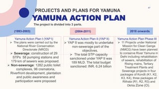 YAMUNA ACTION PLAN
47
(1993-2003) (2004-2011) 2018 onwards
Yamuna Action Plan II (YAP II)
 YAP II was mostly to undertake
non-sewerage part of the
objectives.
 The total STP capacity
sanctioned under YAP II was
189 MLD. The total budget
sanctioned: INR. 6.24 billion
Yamuna Action Plan Phase III
 11 Projects under National
Mission for Clean Ganga
(NMCG) have been planned
to conserve River Yamuna in
Delhi including rehabilitation
of sewers, rehabilitation of
Rising mains, Tertiary
Treatment Plants and
Sewerage projects in four
packages of Kondli (K1, K2,
K3, K4), three packages of
Rithala (R1, R2, R3) and
Okhla Zone (O).
PROJECTS AND PLANS FOR YAMUNA
Yamuna Action Plan I (YAP I)
 The plans were carried out by the
National River Conservation
Directorate (NRCD)
 Sewerage: construction of 29
STPs 58 pumping stations and
179 km of sewers was proposed.
 Non-sewerage: 1282 public toilet
complexes, 96 crematoria,
Riverfront development, plantation
and public awareness and
participation were proposed
The project is divided into 3 parts.
 