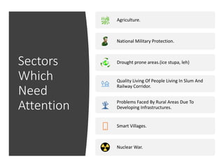 Sectors
Which
Need
Attention
Agriculture.
National Military Protection.
Drought prone areas.(ice stupa, leh)
Quality Living Of People Living In Slum And
Railway Corridor.
Problems Faced By Rural Areas Due To
Developing Infrastructures.
Smart Villages.
Nuclear War.
 