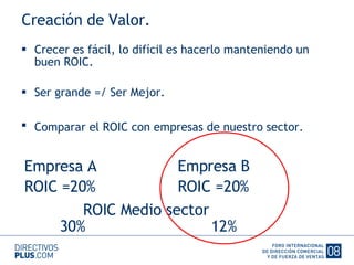 Creación de Valor. Crecer es fácil, lo difícil es hacerlo manteniendo un buen ROIC. Ser grande =/ Ser Mejor. Comparar el ROIC con empresas de nuestro sector.   Empresa A ROIC =20% Empresa B ROIC =20% ROIC Medio sector   30%  12% 