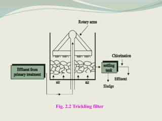 Fig. 2.2 Trickling filter
 