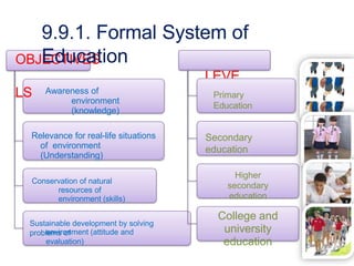 Awareness of
environment
(knowledge)
Relevance for real-life situations
of environment
(Understanding)
Conservation of natural
resources of
environment (skills)
Sustainable development by solving
problems ofenvironment (attitude and
evaluation)
OBJECTIVES
LEVE
LS Primary
Education
Secondary
education
Higher
secondary
education
College and
university
education
9.9.1. Formal System of
Education
 