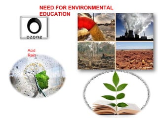 Acid
Rain
NEED FOR ENVIRONMENTAL
EDUCATION
 