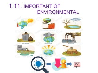 1.11. IMPORTANT OF
ENVIRONMENTAL
EDUCATION
EV
S
 