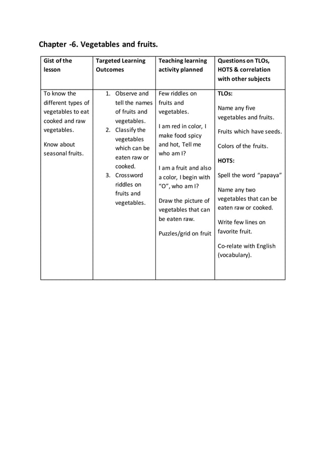 Evs Class Ii Docx Gardening Home Garden