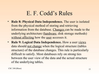 CSC 240 (Blum) 15
E. F. Codd’s Rules
• Rule 8: Physical Data Independence. The user is isolated
from the physical method of storing and retrieving
information from the database. Changes can be made to the
underlying architecture (hardware, disk storage methods)
without affecting how the user accesses it.
• Rule 9: Logical Data Independence. How a user views
data should not change when the logical structure (tables
structure) of the database changes. This rule is particularly
difficult to satisfy. Most databases rely on strong ties
between the user view of the data and the actual structure
of the underlying tables.
 