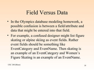 CSC 240 (Blum) 18
Field Versus Data
• In the Olympics database modeling homework, a
possible confusion is between a field/attribute and
data that might be entered into that field.
• For example, a confused designer might list figure
skating or alpine skiing as event fields. Rather
event fields should be something like
EventCategory and EventName. Then skating is
an example of an EventCategory and Women’s
Figure Skating is an example of an EventName.
 
