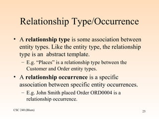 CSC 240 (Blum) 25
Relationship Type/Occurrence
• A relationship type is some association between
entity types. Like the entity type, the relationship
type is an abstract template.
– E.g. “Places” is a relationship type between the
Customer and Order entity types.
• A relationship occurrence is a specific
association between specific entity occurrences.
– E.g. John Smith placed Order ORD0004 is a
relationship occurrence.
 
