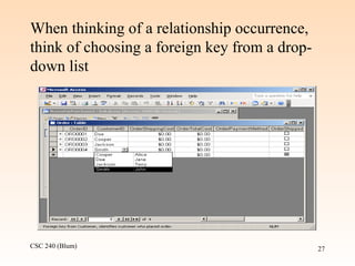 CSC 240 (Blum) 27
When thinking of a relationship occurrence,
think of choosing a foreign key from a drop-
down list
 