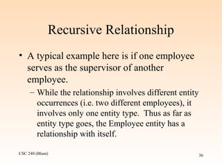 CSC 240 (Blum) 36
Recursive Relationship
• A typical example here is if one employee
serves as the supervisor of another
employee.
– While the relationship involves different entity
occurrences (i.e. two different employees), it
involves only one entity type. Thus as far as
entity type goes, the Employee entity has a
relationship with itself.
 