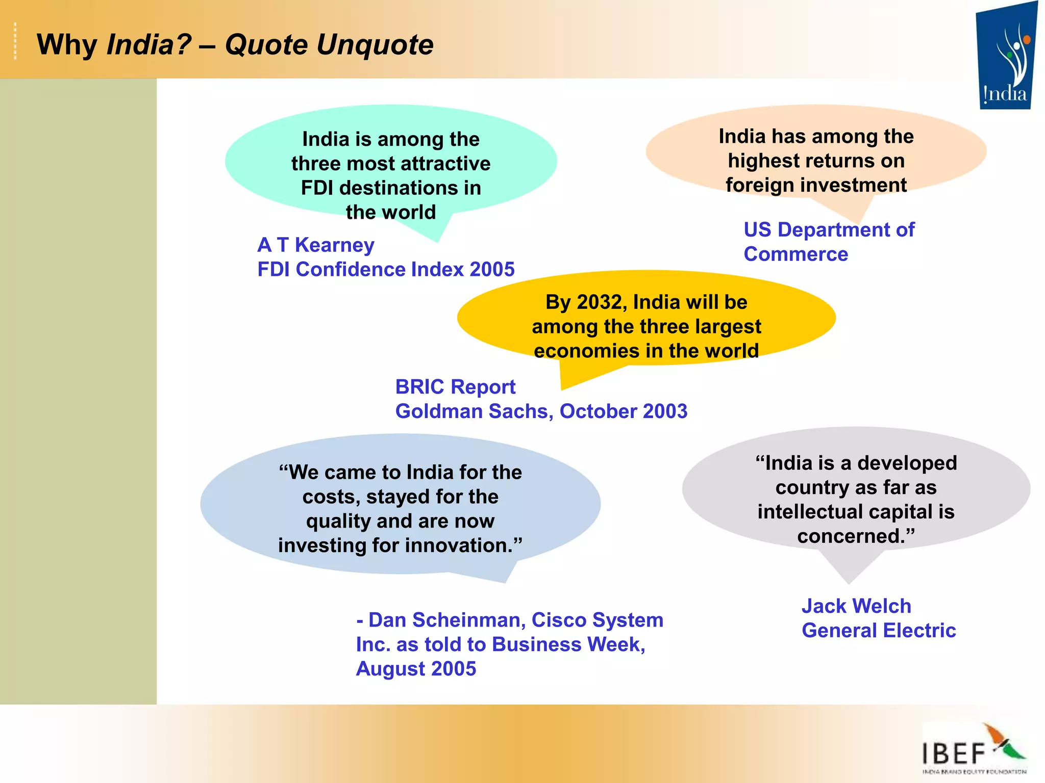 India has among the
highest returns on
foreign investment
- Dan Scheinman, Cisco System
Inc. as told to Business Week,
August 2005
“We came to India for the
costs, stayed for the
quality and are now
investing for innovation.”
A T Kearney
FDI Confidence Index 2005
India is among the
three most attractive
FDI destinations in
the world
Jack Welch
General Electric
“India is a developed
country as far as
intellectual capital is
concerned.”
US Department of
Commerce
By 2032, India will be
among the three largest
economies in the world
BRIC Report
Goldman Sachs, October 2003
Why India? – Quote Unquote
 