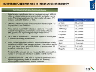Investment Opportunities in Indian Aviation Industry
Activities in the Indian Aviation Industry
Carrier Proposed Requirement
Air India 50 Aircrafts
Indian Airlines 43 Aircrafts
Jet Airways 30 Aircrafts
Air Deccan 60 Aircrafts
Kingfisher 48 Aircrafts
Spicejet 20 Aircrafts
Indigo 100 Aircrafts
GoAir 15 Aircrafts
Paramount 5 Aircrafts
Magic Air 10 Aircrafts
 Global aviation major Boeing plans to invest approximately USD 280
million to establish airplane maintenance facility and a pilot training
centre. The company estimates that Indian market will require 470
airplanes worth USD 35 billion by 2025.
 GMR has undertaken project for modernisation of Delhi airport. The
project worth is USD 1.94 billion.
 Airbus plans to invest USD 1 billion over a period of 10 years to
establish training centres, maintenance, repair and overhauling
(MRO) centre, and engineering and design centre in India.
 EADS plans to invest USD 2.57 billion over a period of next 15 years
to establish technology centre in India.
 Indian carriers have placed orders for approximately 480 aircrafts to
be delivered by 2012. State operated carriers – Indian airlines and Air
India have placed orders worth USD 8 billion for approximately 100
aircrafts to modernise its fleet.
 The demand for corporate jets has increased and it is estimated that
number of corporate jets in India will be 300 in next 18 months.
 Canadian avionic firm – CAE plans to expand its operations in India.
It plans to aggressively market its simulation and modelling
technologies to civil and military aviation customers.
 