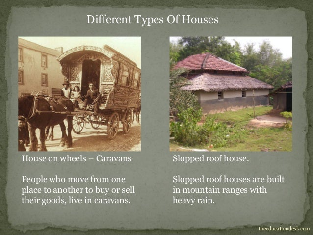 Environmental Science Evs Houses And Clothing Class Ii