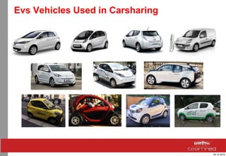 24.10.2016
Evs Vehicles Used in Carsharing
 