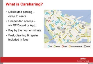 24.10.2016
What is Carsharing?
• Distributed parking –
close to users
• Unattended access –
via RFID card or App.
• Pay by the hour or minute
• Fuel, cleaning & repairs
included in fees
 