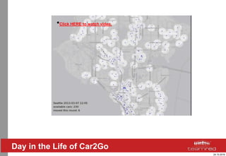 24.10.2016
Day in the Life of Car2Go
•Click HERE to watch video.
 