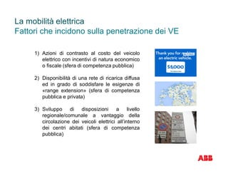 La mobilità elettrica
Fattori che incidono sulla penetrazione dei VE
1) Azioni di contrasto al costo del veicolo
elettrico con incentivi di natura economico
o fiscale (sfera di competenza pubblica)
2) Disponibilità di una rete di ricarica diffusa
ed in grado di soddisfare le esigenze di
«range extension» (sfera di competenza
pubblica e privata)
3) Sviluppo di disposizioni a livello
regionale/comunale a vantaggio della
circolazione dei veicoli elettrici all’interno
dei centri abitati (sfera di competenza
pubblica)
 