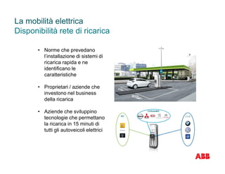 La mobilità elettrica
Disponibilità rete di ricarica
• Norme che prevedano
l’installazione di sistemi di
ricarica rapida e ne
identificano le
caratteristiche
• Proprietari / aziende che
investono nel business
della ricarica
• Aziende che sviluppino
tecnologie che permettano
la ricarica in 15 minuti di
tutti gli autoveicoli elettrici
 