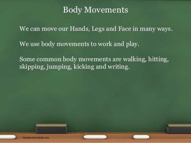 Environmental Science (EVS) : Body Parts (Class I)