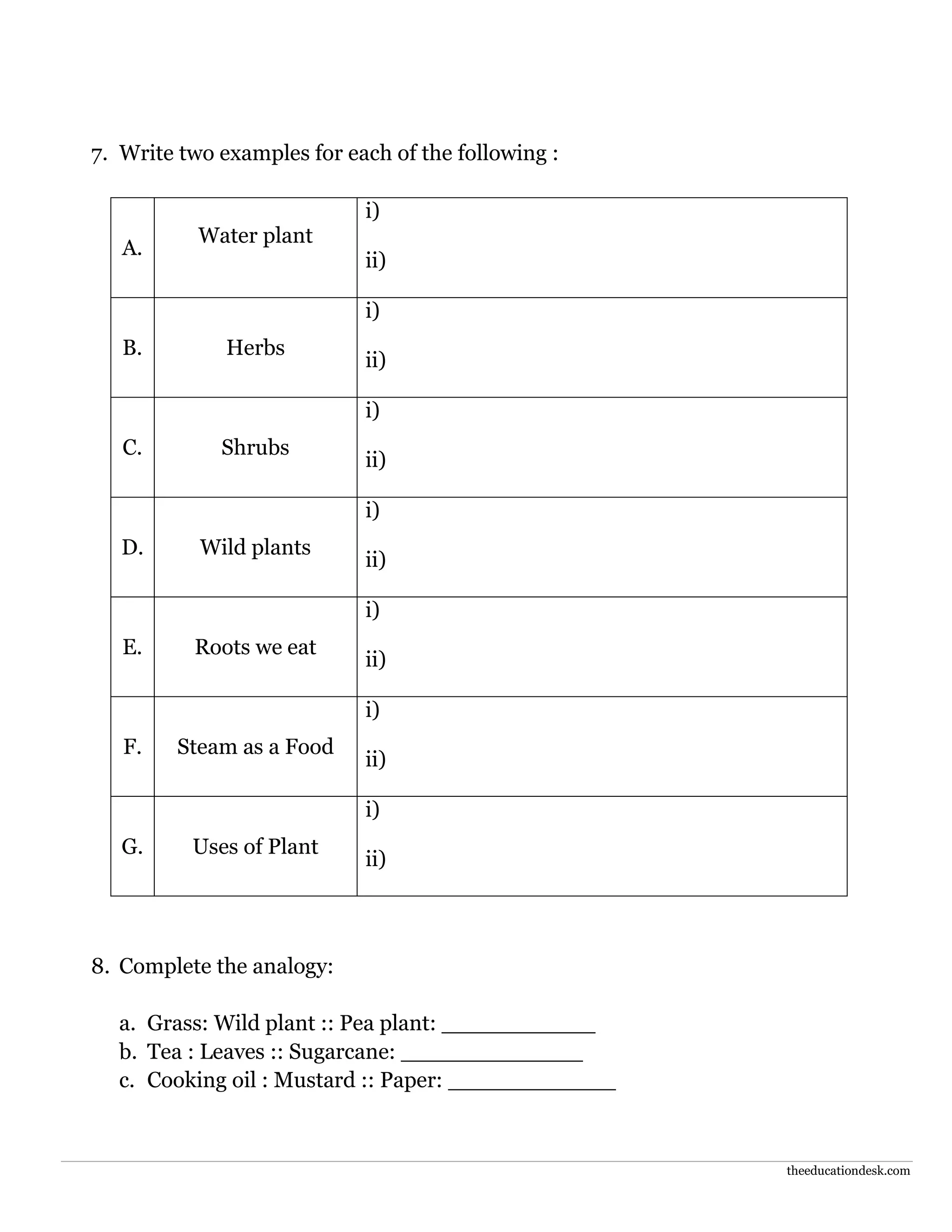 Environmental Science (EVS) : Plants Worksheet (Class II) | PDF