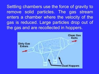 Settling chambers use the force of gravity to
remove solid particles. The gas stream
enters a chamber where the velocity of the
gas is reduced. Large particles drop out of
the gas and are recollected in hoppers.
 