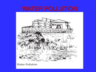 WATER POLLUTION
 