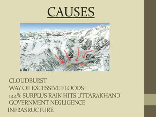 CLOUDBURST
WAY OF EXCESSIVE FLOODS
144% SURPLUS RAIN HITS UTTARAKHAND
GOVERNMENT NEGLIGENCE
INFRASRUCTURE
CAUSES
 