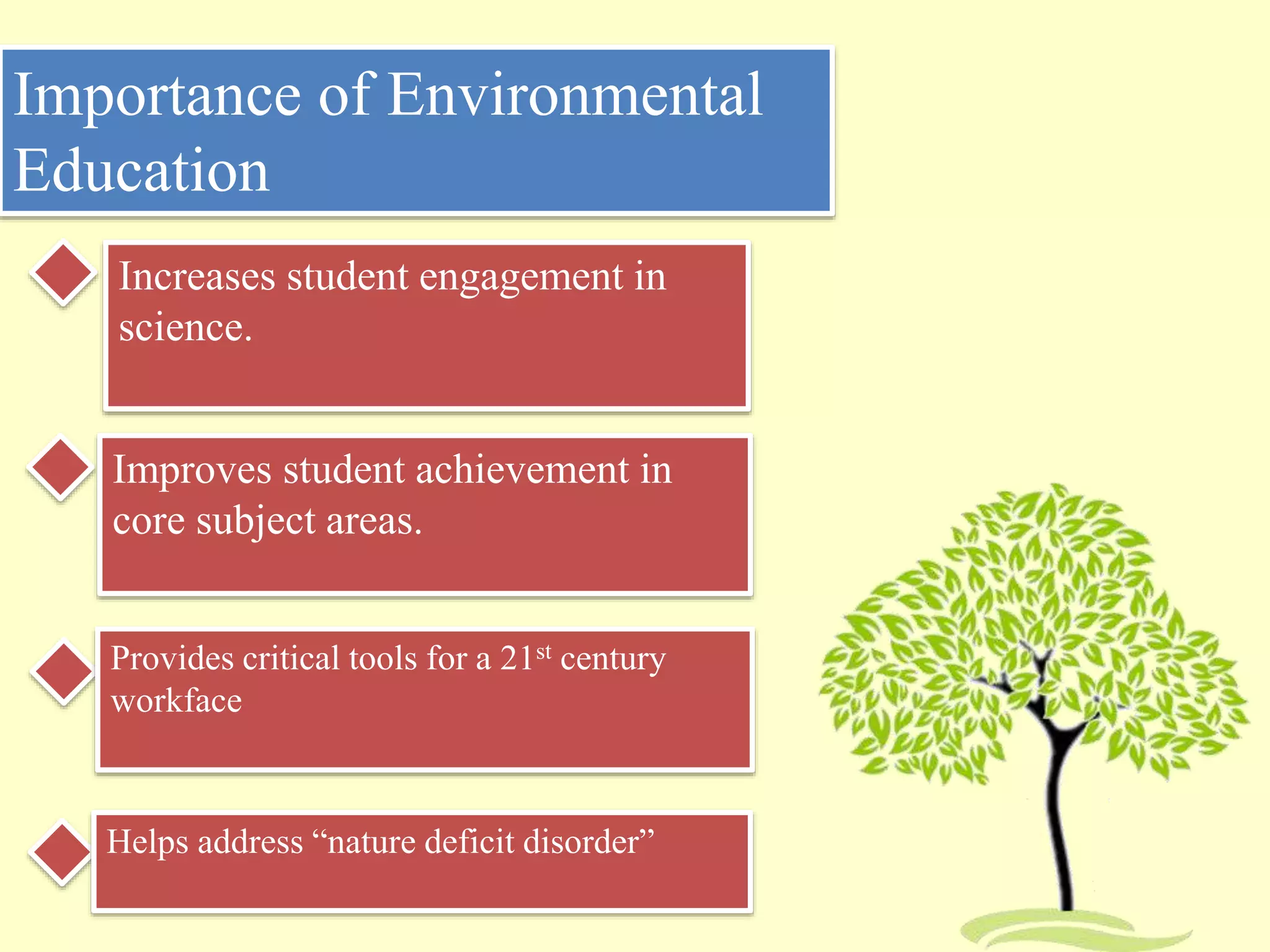 Importance of Environmental
Education
Increases student engagement in
science.
Improves student achievement in
core subject areas.
Provides critical tools for a 21st century
workface
Helps address “nature deficit disorder”
 