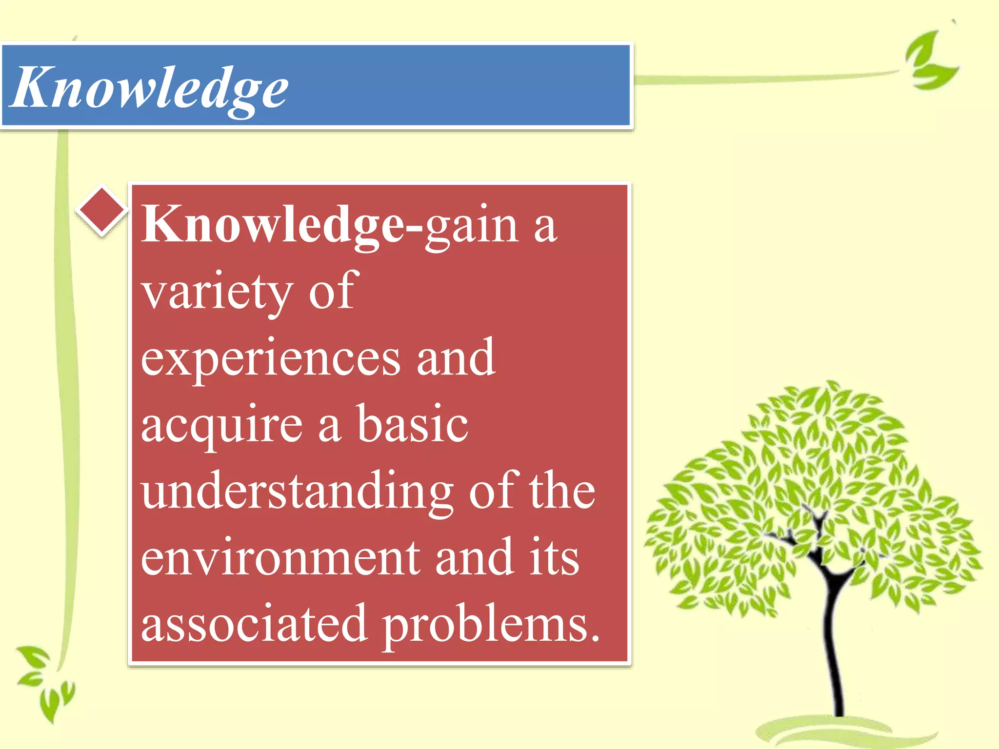 Knowledge
Knowledge-gain a
variety of
experiences and
acquire a basic
understanding of the
environment and its
associated problems.
 