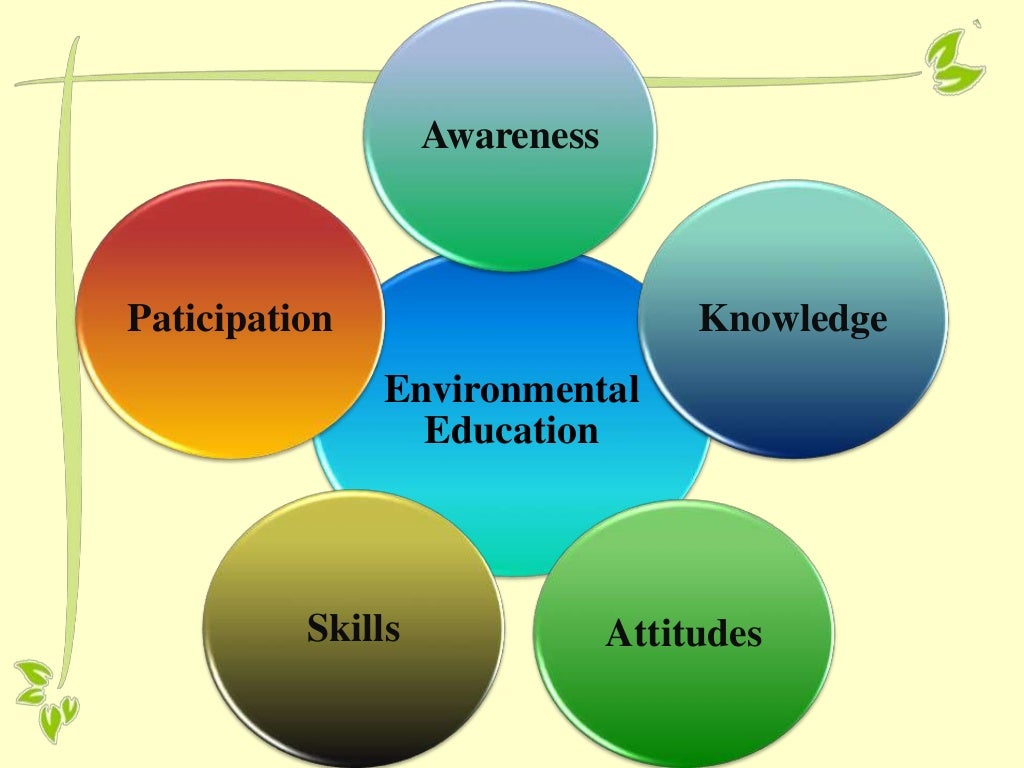 IMPORTANCE OF ENVIRONMENTAL EDUCATION 