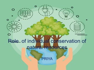 Role of individual conservation of
natural resources
PRIYA
 