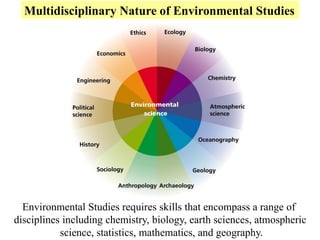 Multidisciplinary Nature of Environmental Studies
Environmental Studies requires skills that encompass a range of
disciplines including chemistry, biology, earth sciences, atmospheric
science, statistics, mathematics, and geography.
 