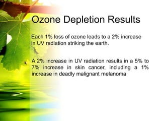 Ozone Depletion Results
Each 1% loss of ozone leads to a 2% increase
in UV radiation striking the earth.
A 2% increase in UV radiation results in a 5% to
7% increase in skin cancer, including a 1%
increase in deadly malignant melanoma
 