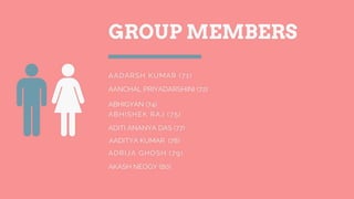 Complex Global Climate System
