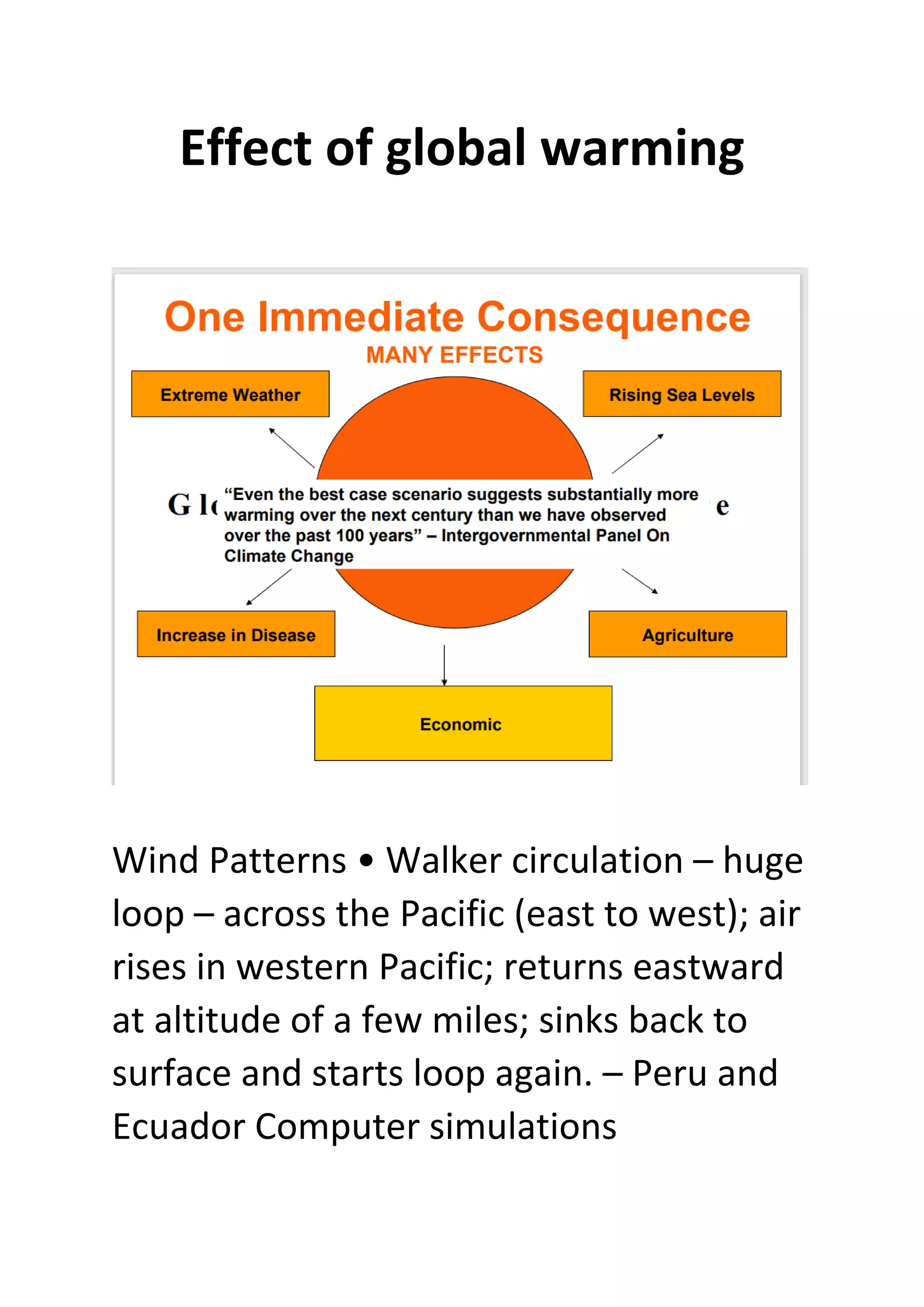 Effect of global warming
Wind Patterns • Walker circulation – huge
loop – across the Pacific (east to west); air
rises in western Pacific; returns eastward
at altitude of a few miles; sinks back to
surface and starts loop again. – Peru and
Ecuador Computer simulations
 