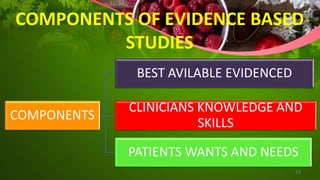 COMPONENTS OF EVIDENCE BASED
STUDIES
23
COMPONENTS
BEST AVILABLE EVIDENCED
CLINICIANS KNOWLEDGE AND
SKILLS
PATIENTS WANTS AND NEEDS
 