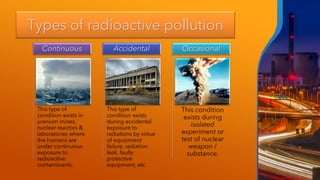 Types of radioactive pollution
This type of
condition exists in
uranium mines,
nuclear reactors &
laboratories where
the humans are
under continuous
exposure to
radioactive
contaminants.
Continuous
This type of
condition exists
during accidental
exposure to
radiations by virtue
of equipment
failure, radiation
leak, faulty
protective
equipment, etc.
Accidental
This condition
exists during
isolated
experiment or
test of nuclear
weapon /
substance.
Occasional
 