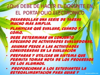 ¿Qué DEBE DE HACER EL DOCENTE EN EL  PORTAFOLIO ELECTRONICODesarrollar una serie de tareas mucho más amplia.Planificar qué evaluar, cuándo y cómo.Debe determinar un conjunto adecuado de actividades evaluadoras.Asignar pesos a las actividades consideradas en la evaluaciónPreparar y utilizar un sistema que permita tomar nota de los progresos de los alumnos.Proporcionar a los estudiantes la retroalimentación para guiar y favorecer el aprendizaje efectivo.
