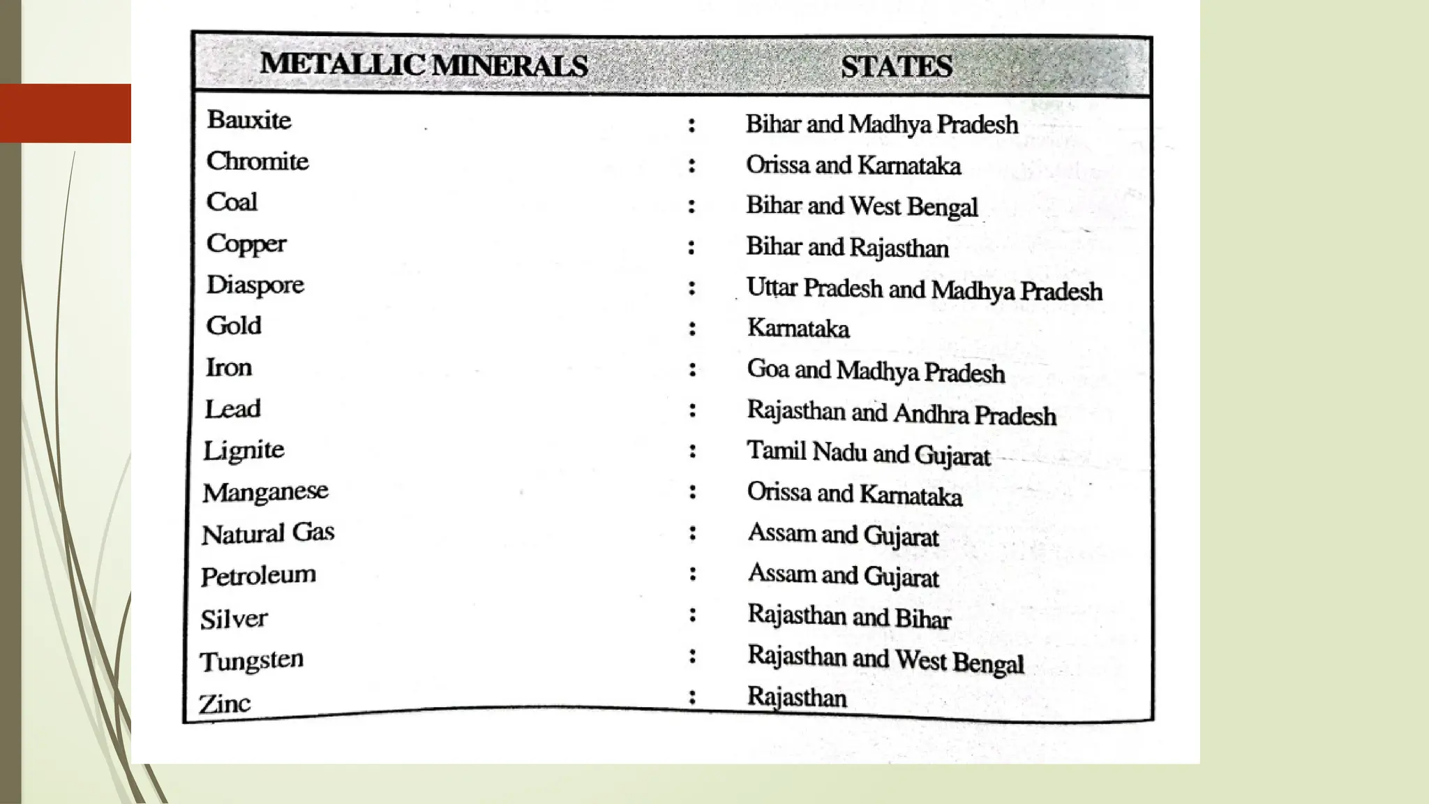 EVS UNIT2.pptx *Natural resources (a) Renewable resources (b) Non