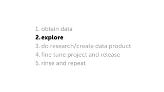 1. obtain data
2.explore
3. do research/create data product
4. ﬁne tune project and release
5. rinse and repeat
 