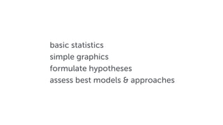 basic statistics
simple graphics
formulate hypotheses
assess best models & approaches
 