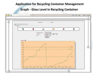 Application for Recycling Container Management Graph - Glass Level in Recycling Container  