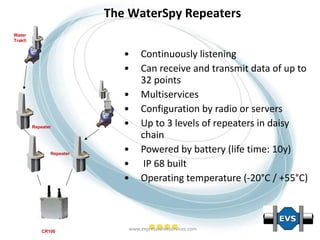 Continuously listening Can receive and transmit data of up to 32 points Multiservices Configuration by radio or servers Up to 3 levels of repeaters in daisy chain Powered by battery (life time: 10y) IP 68 built Operating temperature (-20°C / +55°C) CR100 Repeater Repeater The WaterSpy Repeaters Water Trak® 